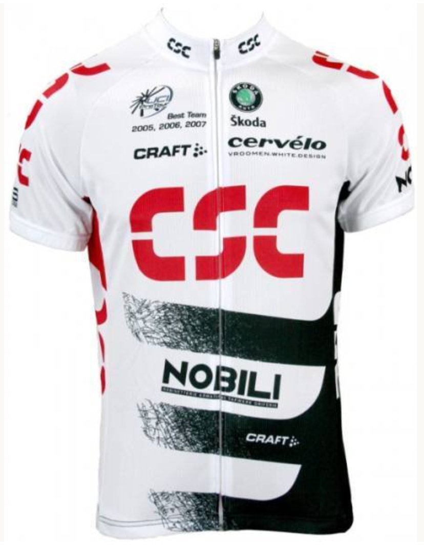 CSC Nobili 2008 Retro Cycling Jersey Retro Cycling Jersey - Retro Peloton